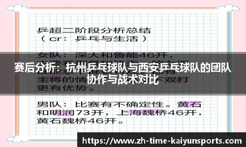 赛后分析：杭州乒乓球队与西安乒乓球队的团队协作与战术对比