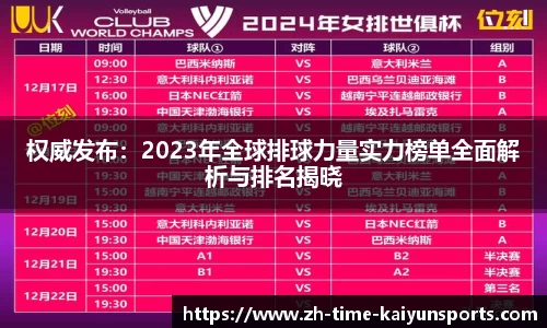 权威发布：2023年全球排球力量实力榜单全面解析与排名揭晓