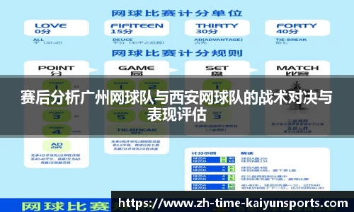 赛后分析广州网球队与西安网球队的战术对决与表现评估
