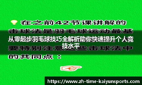 从零起步羽毛球技巧全解析助你快速提升个人竞技水平